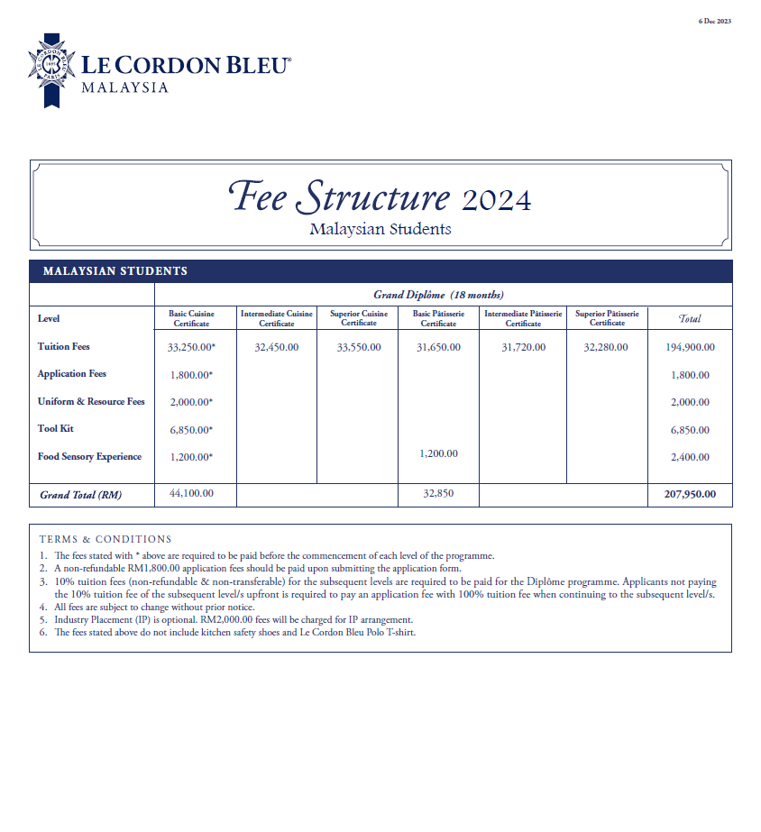 Fee Structure_2024 (Local)