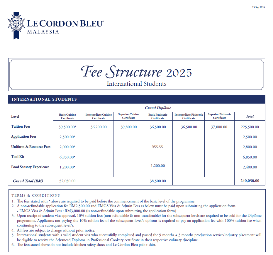 LCB_Malaysia_fees structure_INT_2025