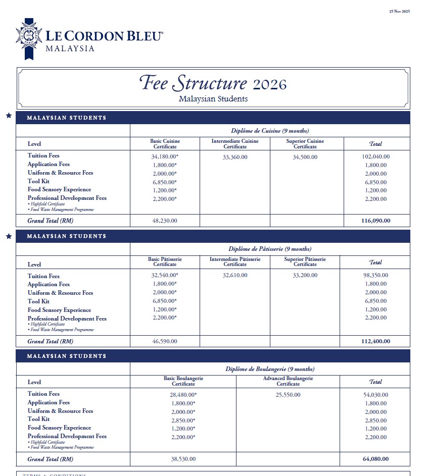 LCB Malaysian Fee Structure 2026