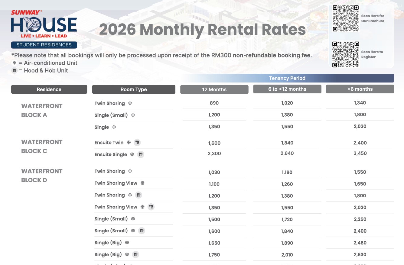 Accommodation_Rental rates Sunway House Jan 2026